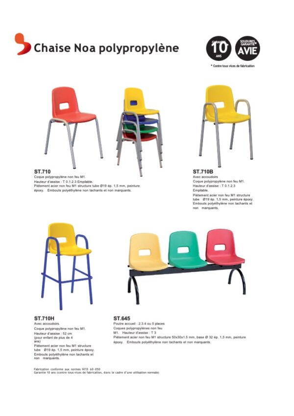 Gamme Noa – Mobilier pour crèches et maternelles – Image 2