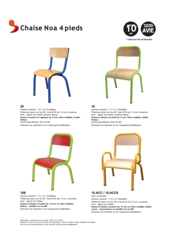 Gamme Noa – Mobilier pour crèches et maternelles – Image 3