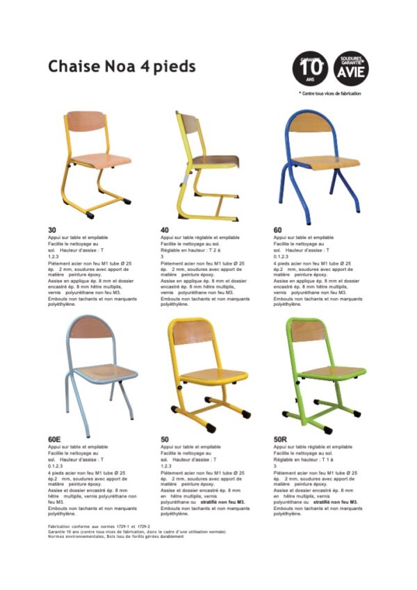 Gamme Noa – Mobilier pour crèches et maternelles – Image 4